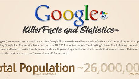 infographic-first-google-plus-statistics-and-facts