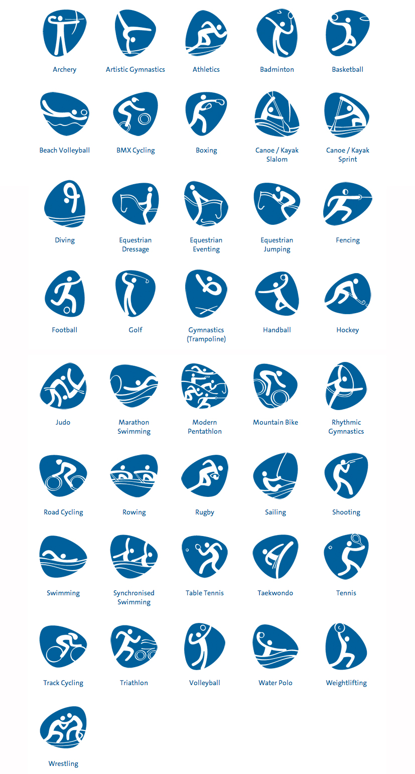 icone design olympiques Rio 2016