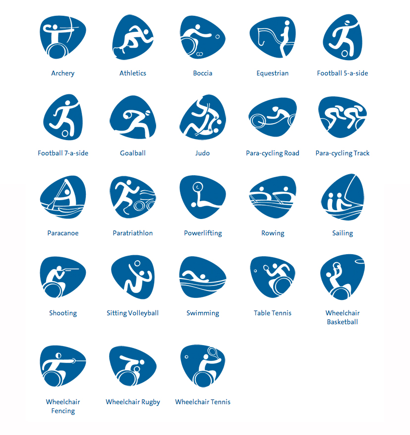 icone Paralympiques Rio 2016